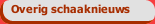 Overig schaaknieuws